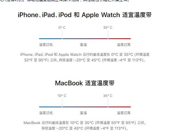 中宁苹果13维修分享iPhone 13耗电越来越快怎么办 